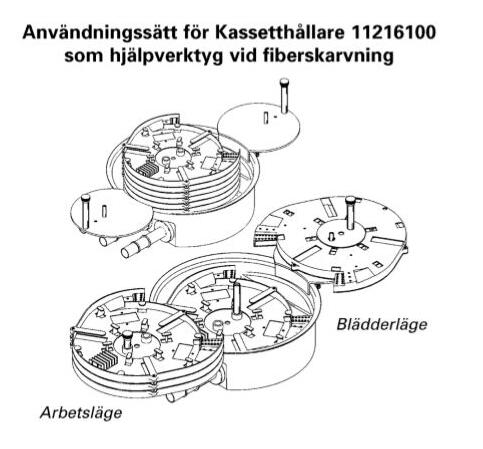 SP-TFLEX-MKASS-48 Tykoflex AB 11202204 Multikassett for inntill 48 skj&#248;ter 2-pack, for Tykoflex T4 skj&#248;teskap
